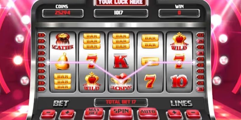 Cách chơi nổ hũ Sunwin dễ dàng và hiệu quả